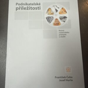 Podnikatelské příležitosti